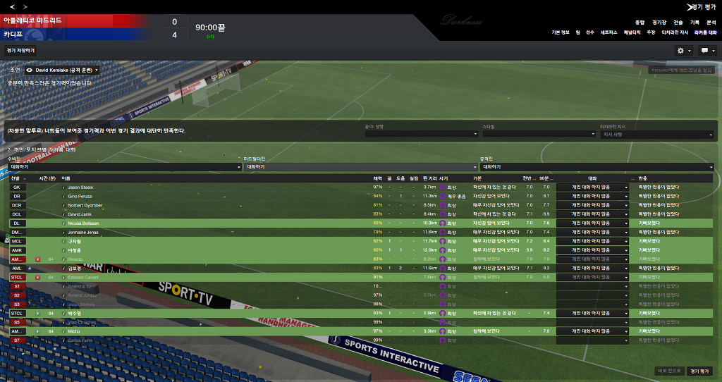 FM2013 - 카디프시티 ⑮ 전승_85.jpg