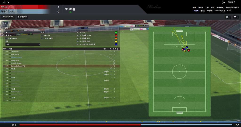 FM2013 - 카디프시티 ①⑥ 2016-2017 시즌! 연승의 행방은..?_38.jpg