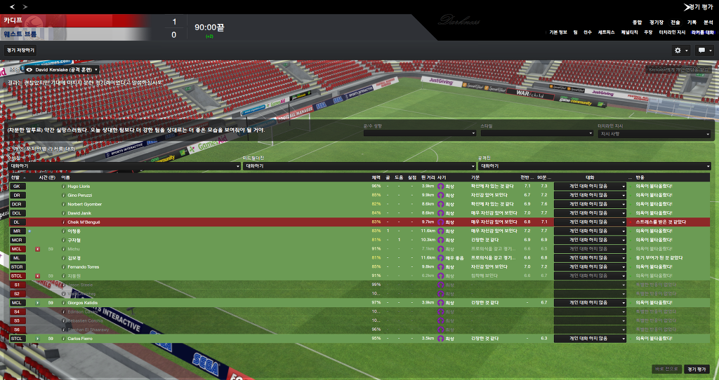 FM2013 - 카디프시티 ①⑥ 2016-2017 시즌! 연승의 행방은..?_59.jpg