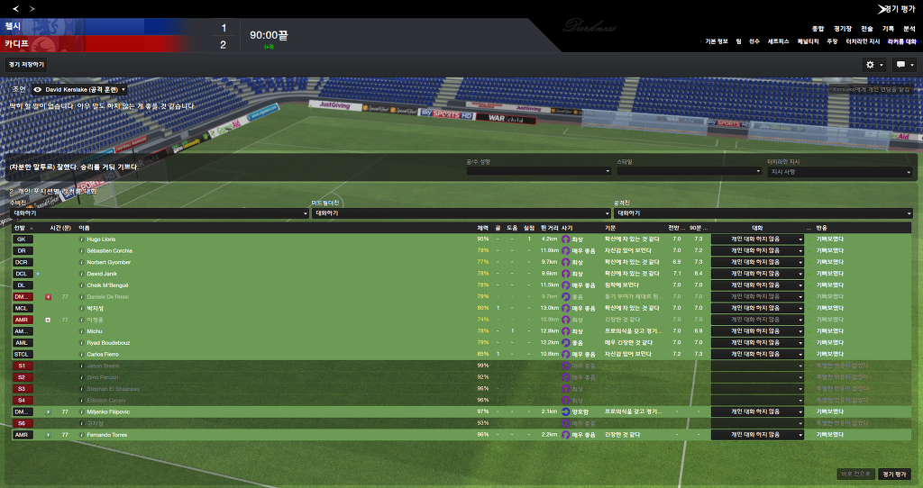 FM2013 - 카디프시티 ①⑥ 2016-2017 시즌! 연승의 행방은..?_64.jpg