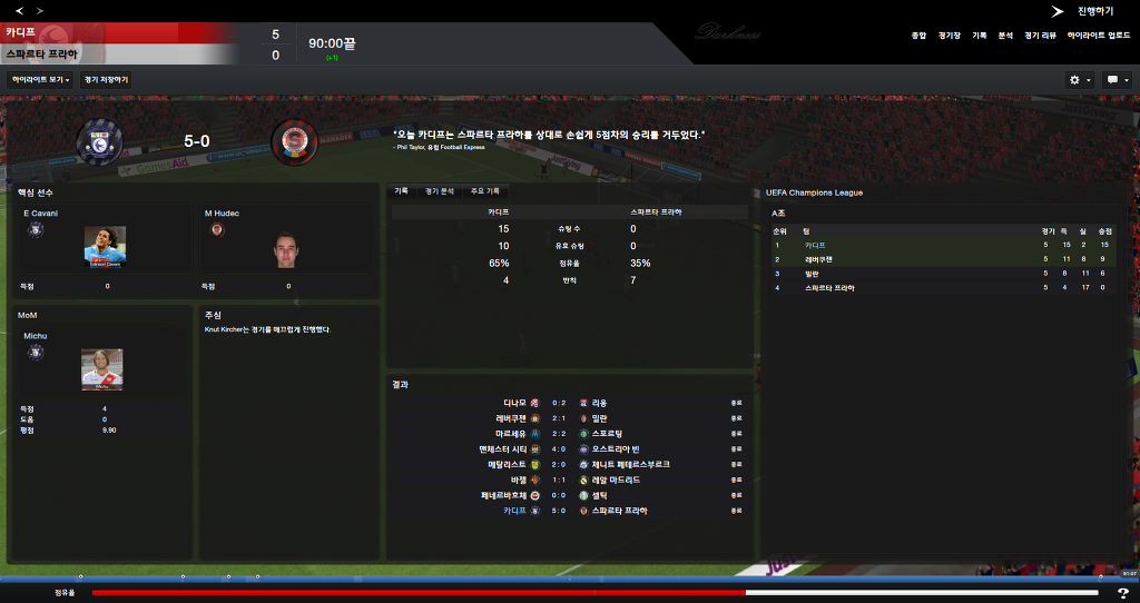 FM2013 - 카디프시티 ①⑥ 2016-2017 시즌! 연승의 행방은..?_68.jpg