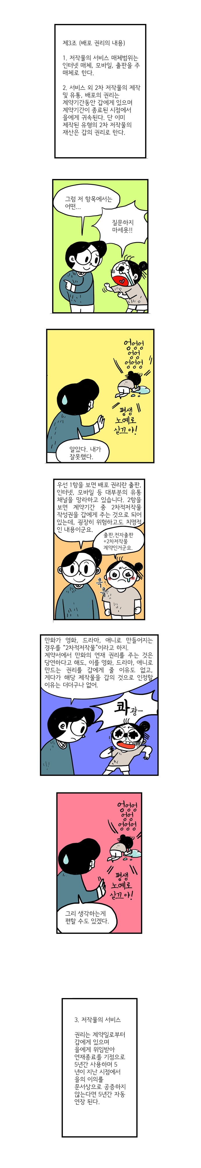 웹툰 계약, 알고 하자 <만화가를 위한 저작권 지침서>_16.jpg