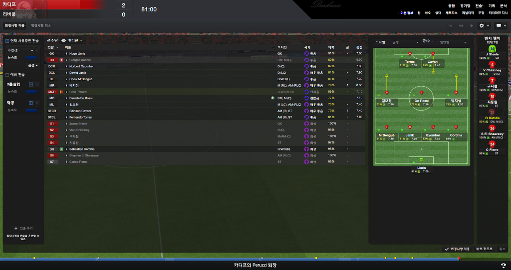 FM2013 - 카디프시티 ①⑦ 연재 재개 2017시즌 무패행진의 끝은?_6.jpg