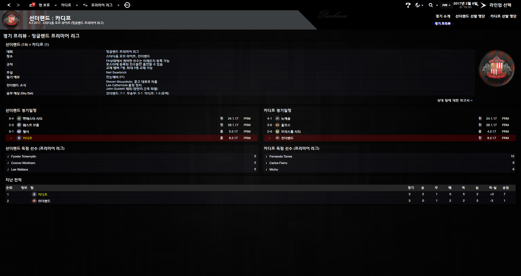 FM2013 - 카디프시티 ①⑦ 연재 재개 2017시즌 무패행진의 끝은?_11.jpg