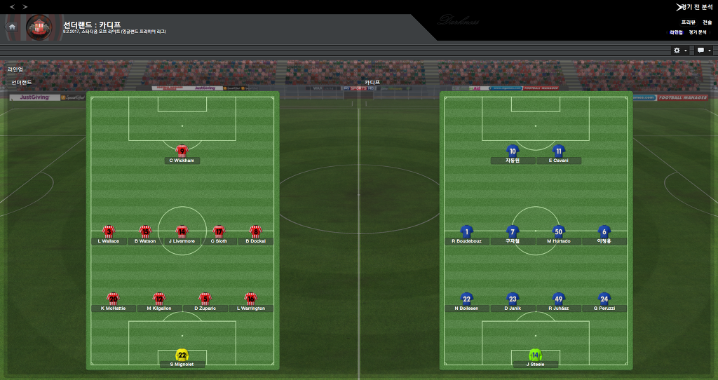 FM2013 - 카디프시티 ①⑦ 연재 재개 2017시즌 무패행진의 끝은?_12.jpg