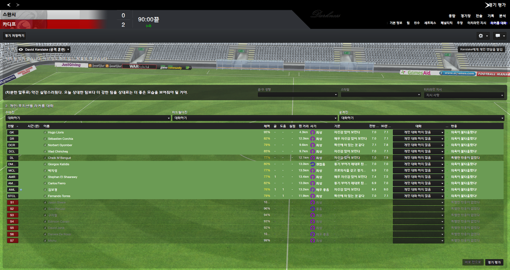 FM2013 - 카디프시티 ①⑦ 연재 재개 2017시즌 무패행진의 끝은?_18.jpg