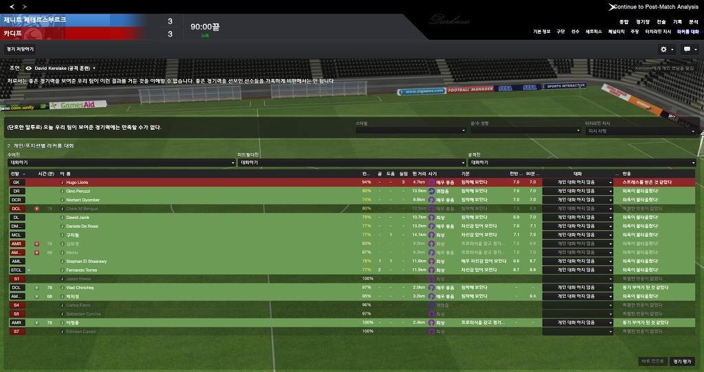 FM2013 - 카디프시티 ①⑦ 연재 재개 2017시즌 무패행진의 끝은?_22.jpg