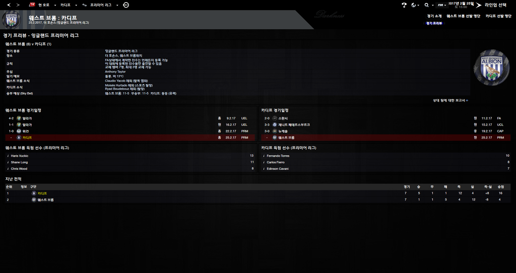 FM2013 - 카디프시티 ①⑦ 연재 재개 2017시즌 무패행진의 끝은?_29.jpg