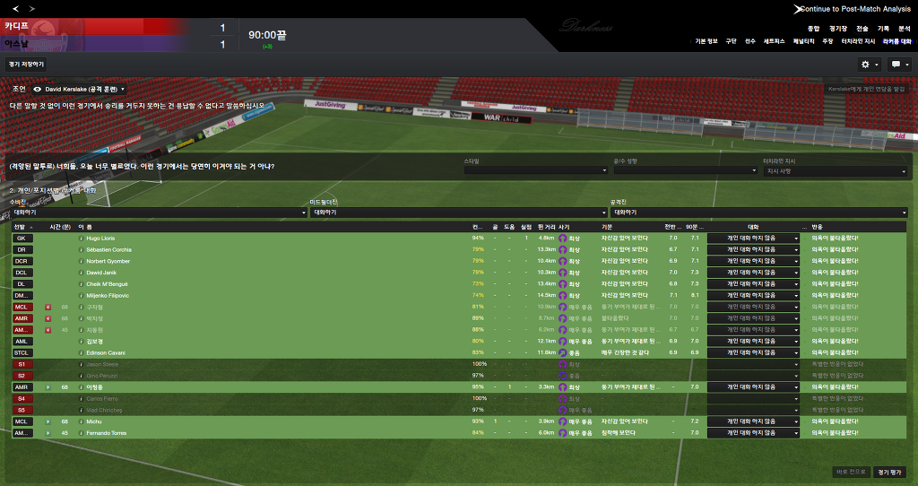 FM2013 - 카디프시티 ①⑦ 연재 재개 2017시즌 무패행진의 끝은?_44.jpg