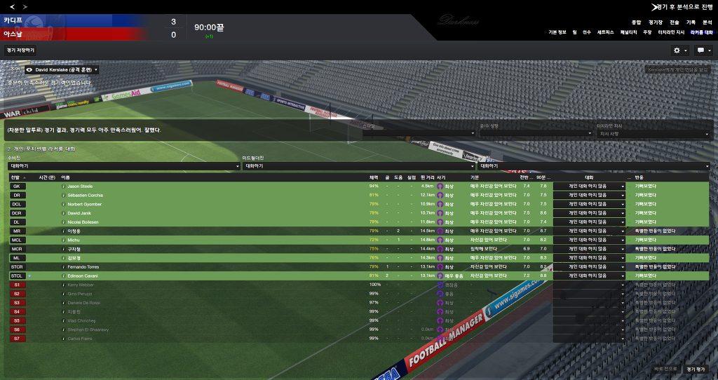 FM2013 - 카디프시티 ①⑦ 연재 재개 2017시즌 무패행진의 끝은?_75.jpg