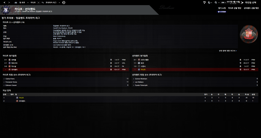 FM2013 - 카디프시티 ①⑧ 길고긴 연재 끝._2.jpg