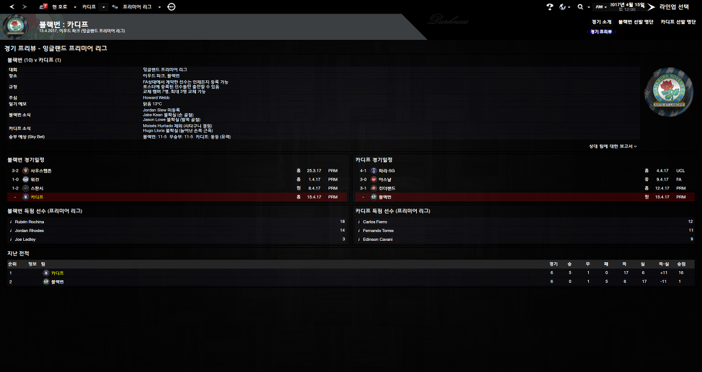 FM2013 - 카디프시티 ①⑧ 길고긴 연재 끝._8.jpg