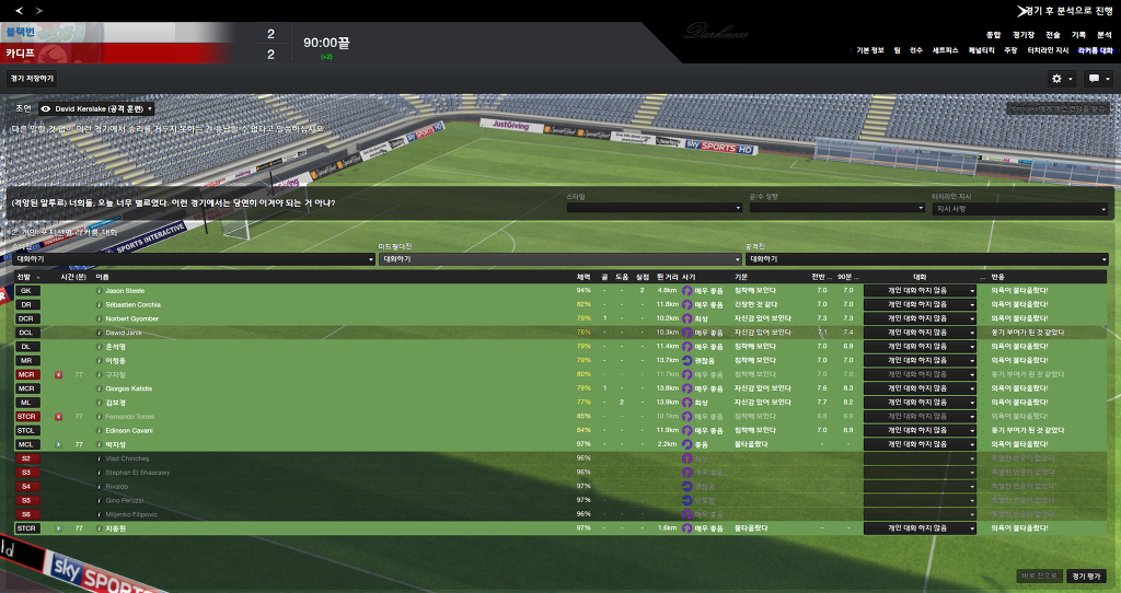 FM2013 - 카디프시티 ①⑧ 길고긴 연재 끝._11.jpg