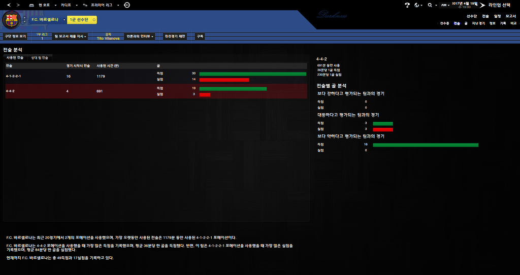 FM2013 - 카디프시티 ①⑧ 길고긴 연재 끝._14.jpg