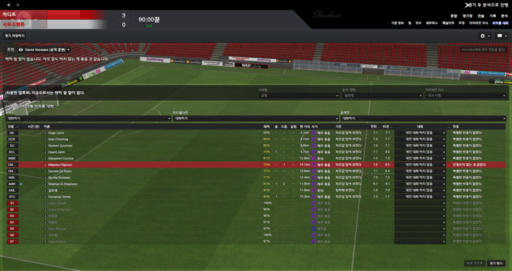 FM2013 - 카디프시티 ①⑧ 길고긴 연재 끝._36.jpg