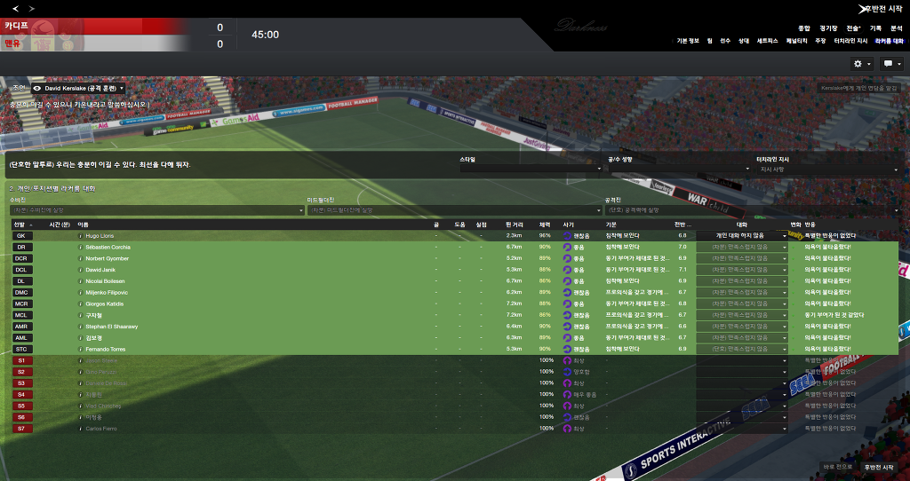 FM2013 - 카디프시티 ①⑧ 길고긴 연재 끝._38.jpg