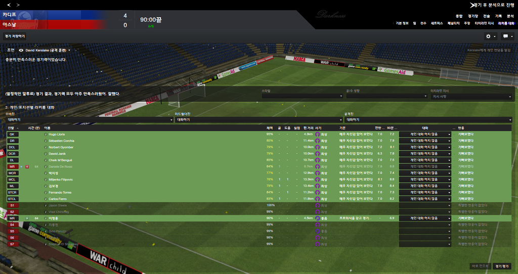 FM2013 - 카디프시티 ①⑧ 길고긴 연재 끝._49.jpg