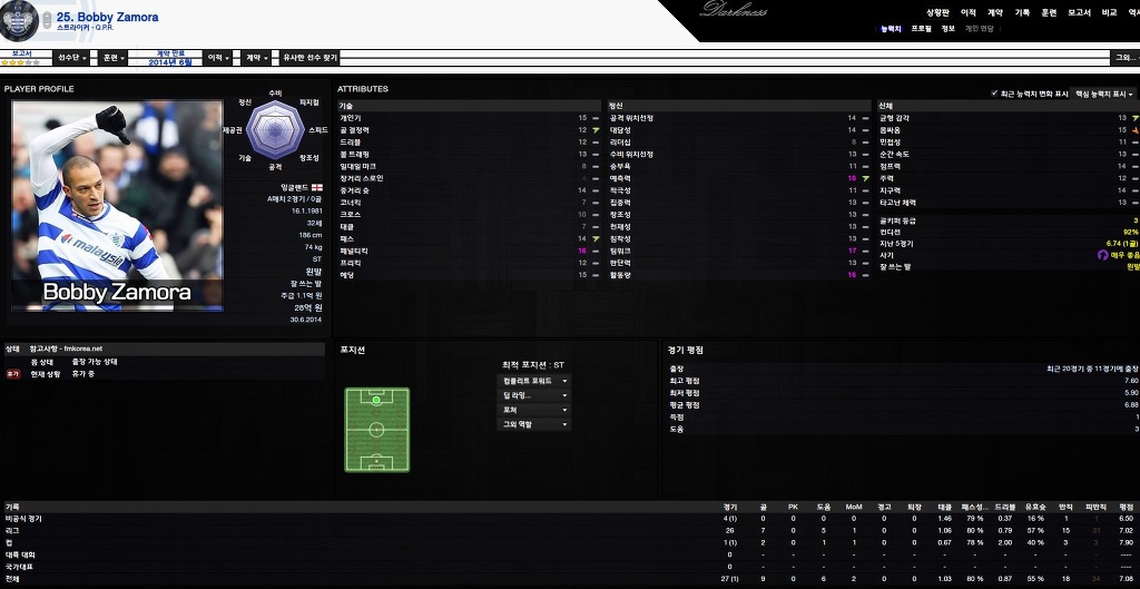 FM2013 - Q.P.R 노영입 첫시즌 결산_8.jpg