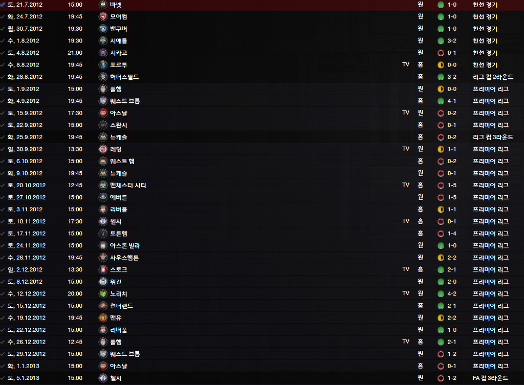 FM2013 - Q.P.R 노영입 첫시즌 결산_3.jpg