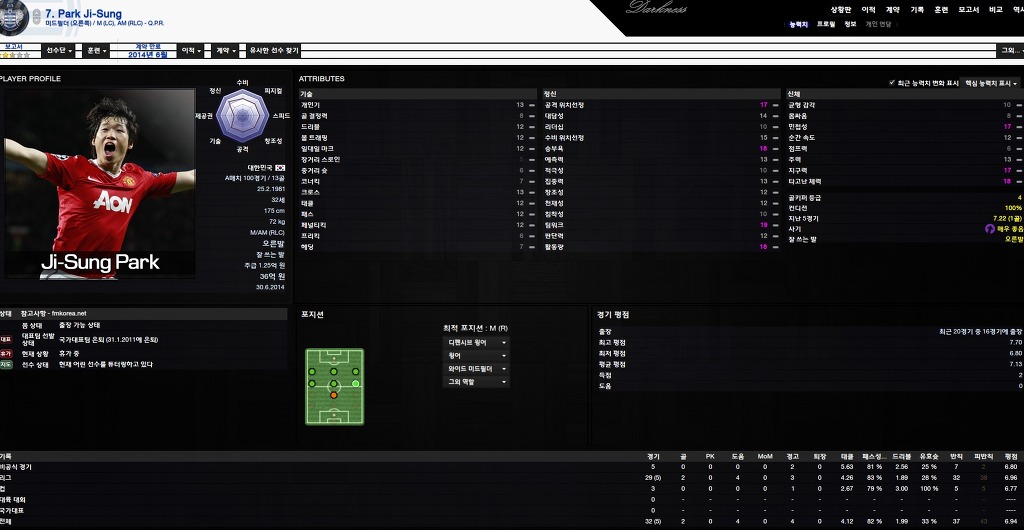 FM2013 - Q.P.R 노영입 첫시즌 결산_10.jpg