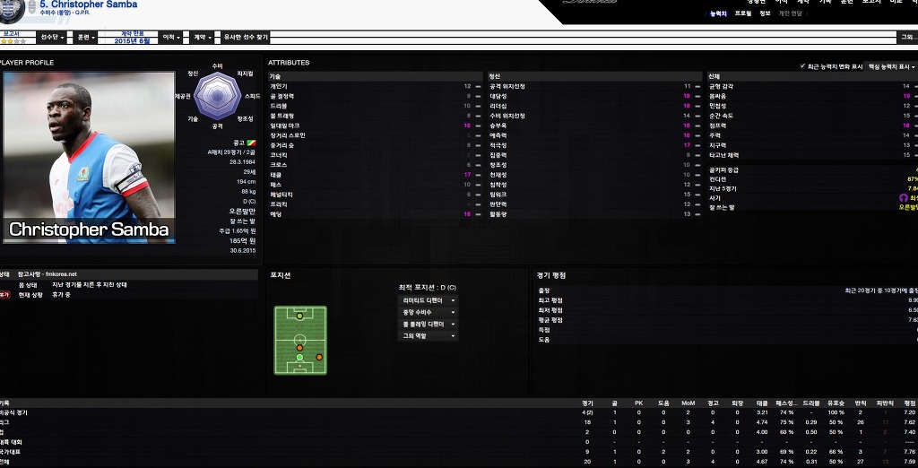 FM2013 - Q.P.R 노영입 첫시즌 결산_11.jpg