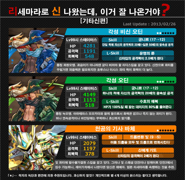 [초심자공략] 3. 리세마라란?_5.jpg
