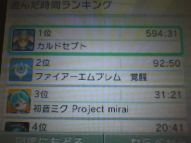 3ds 컬셉 플레이타임.._1.jpg