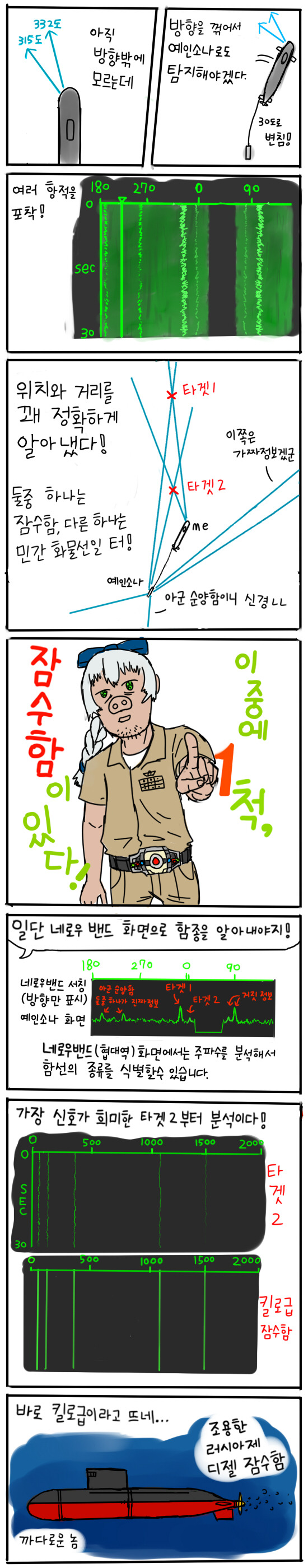 소나 사용하는 만화_3.jpg