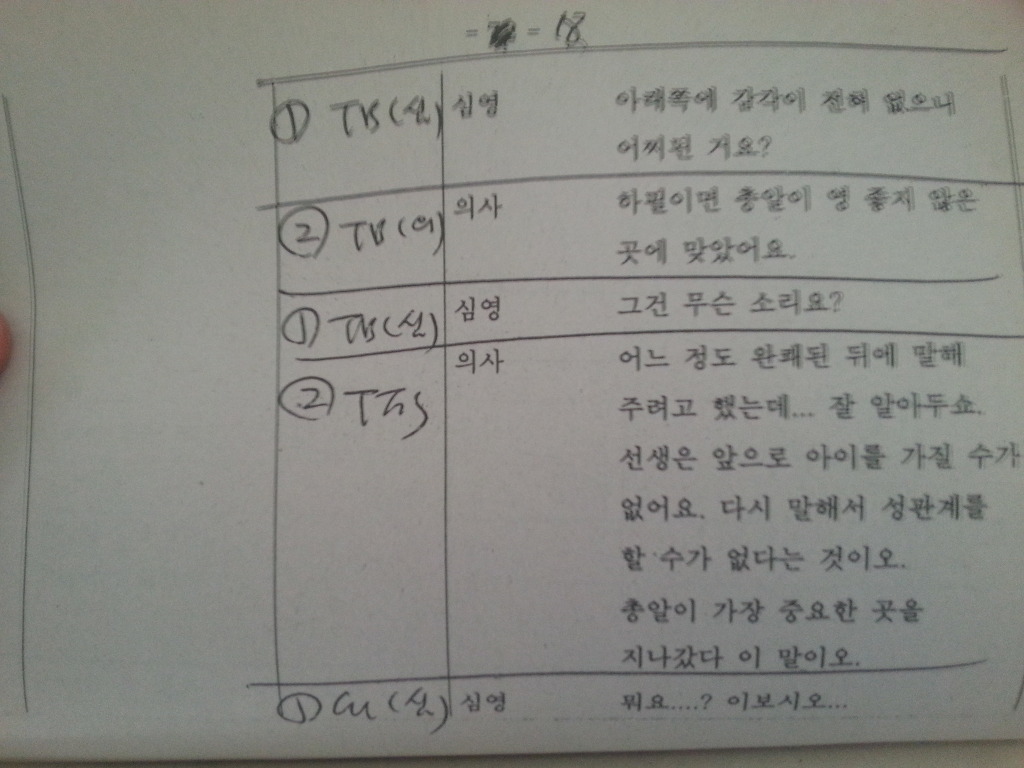 야인시대 고자라니 대본_3.jpg