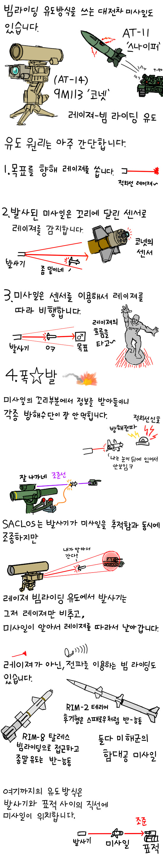 대전차미사일 만화_4.jpg