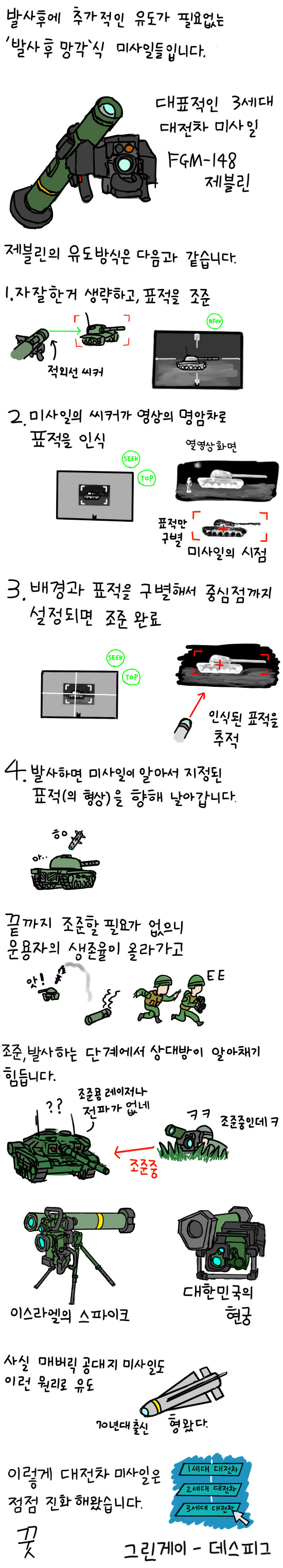 대전차미사일 만화_6.jpg