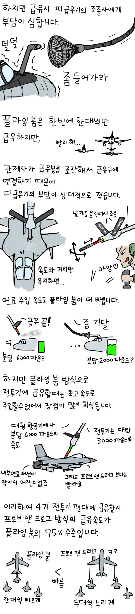 음란한 공중급유 만화_6.jpg