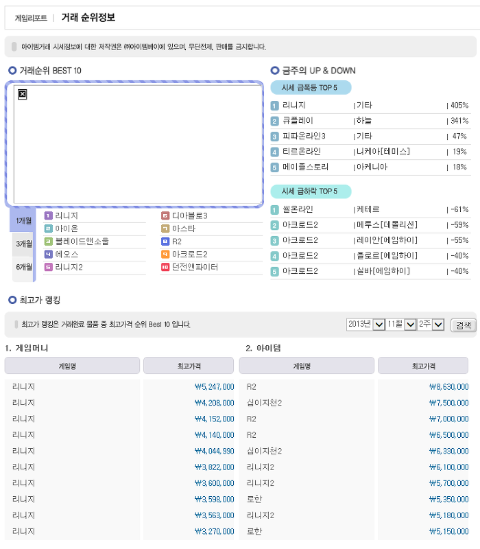 아이템거래사이트 아이템베이 아이템거래순위_1.jpg