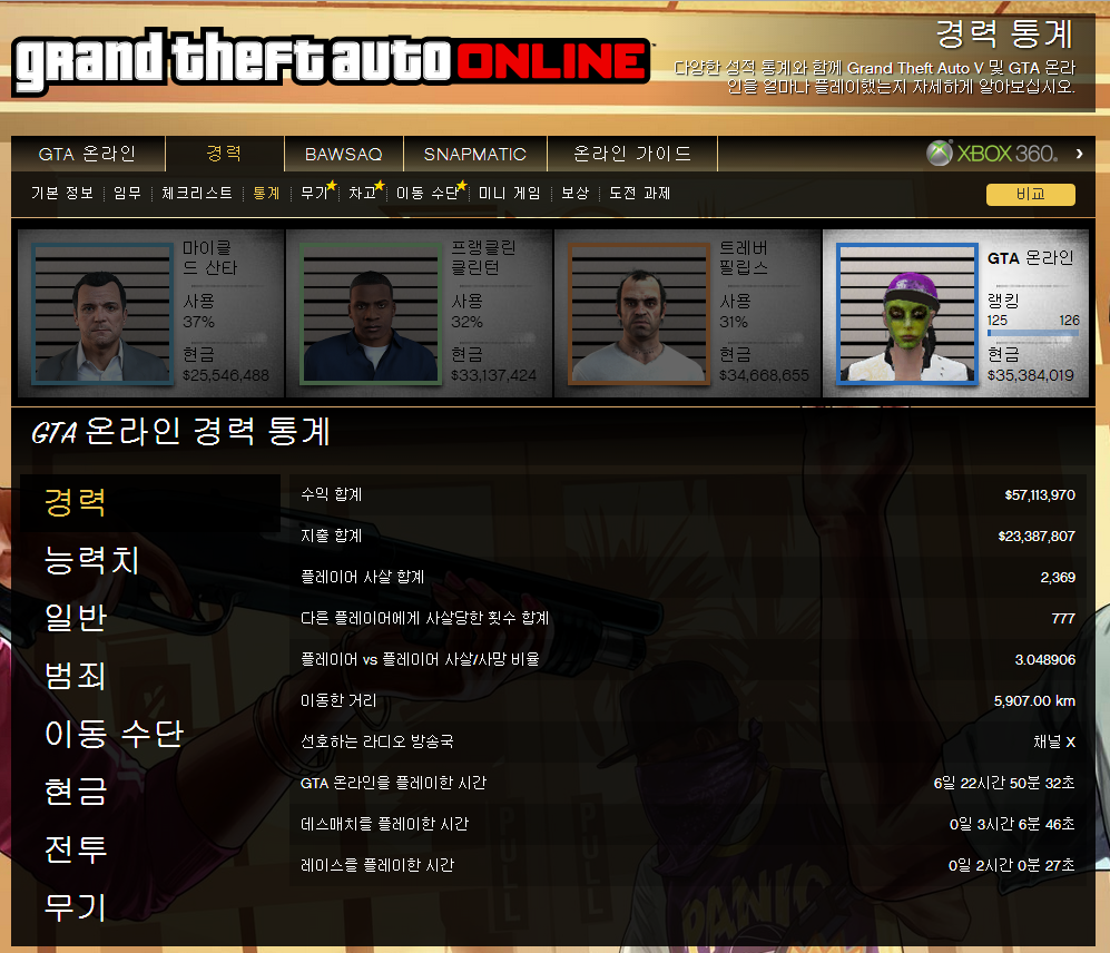 gta온라인 킬뎃 비율 3.0달성! _1.jpg