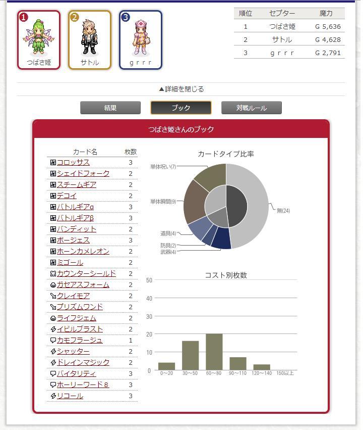 2013.12.13 컬드셉트 후기 (2)_2.jpg