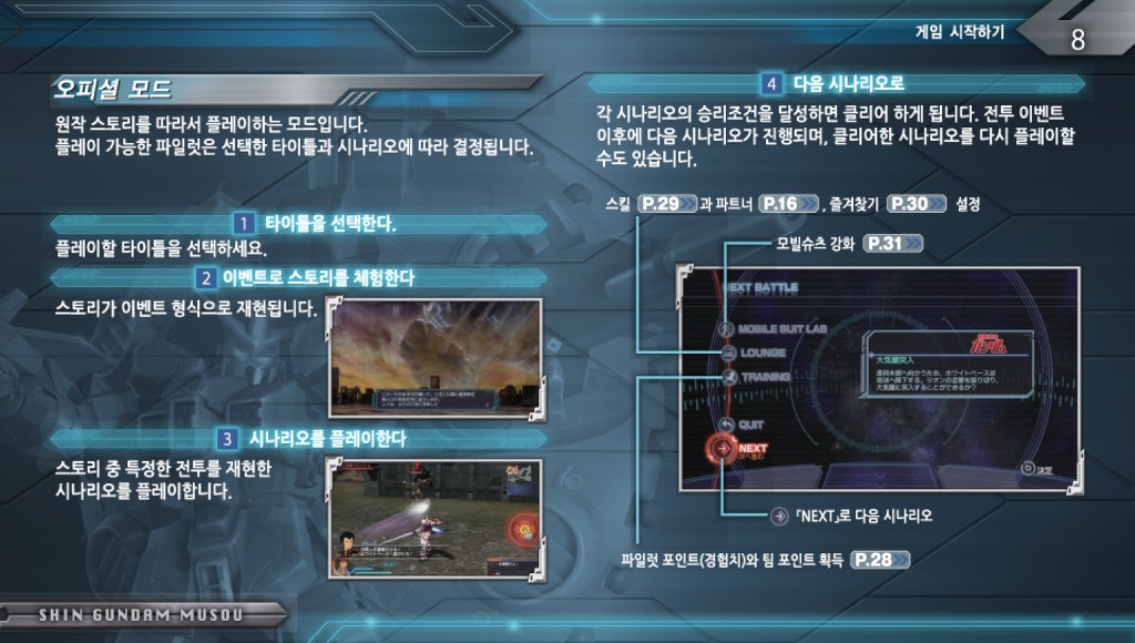 [PSVITA]진 건담무쌍 이미지 매뉴얼_7.jpg