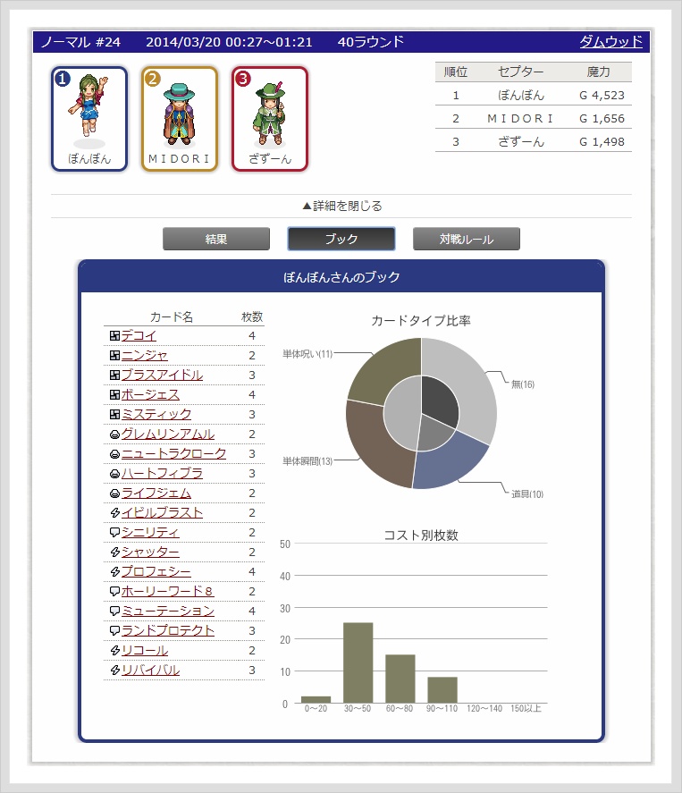 2014-03-20 온라인 대전 후기입니다_2.jpg