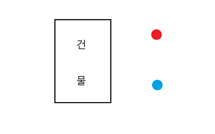 초보에게 필요한 스트라이더 운용법_1.jpg