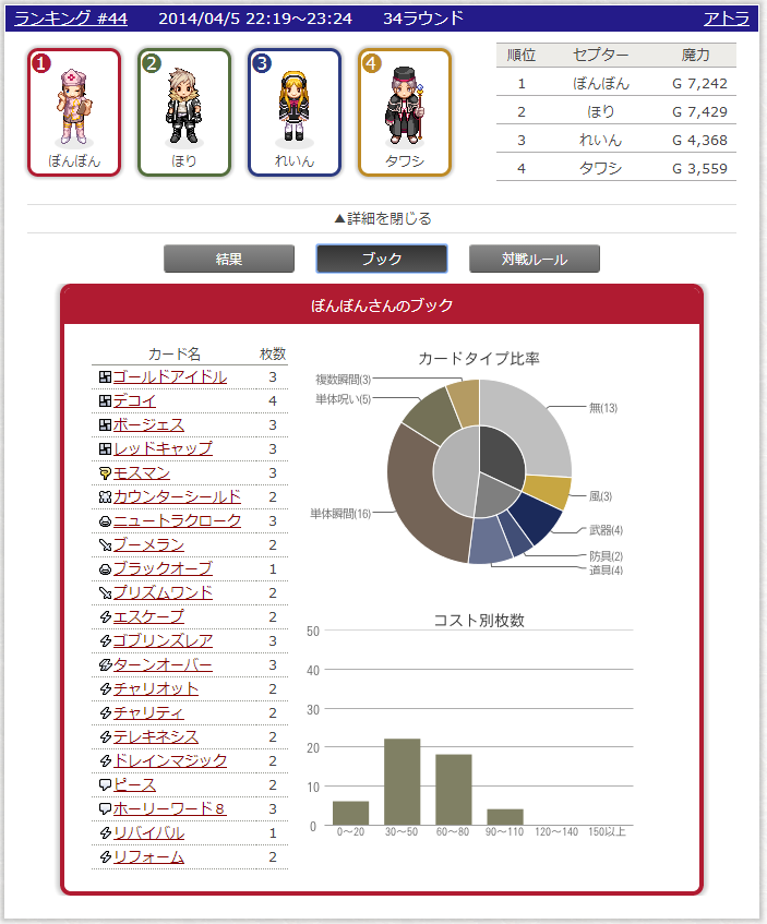 2014-04-05 온라인 대전 후기입니다_3.jpg