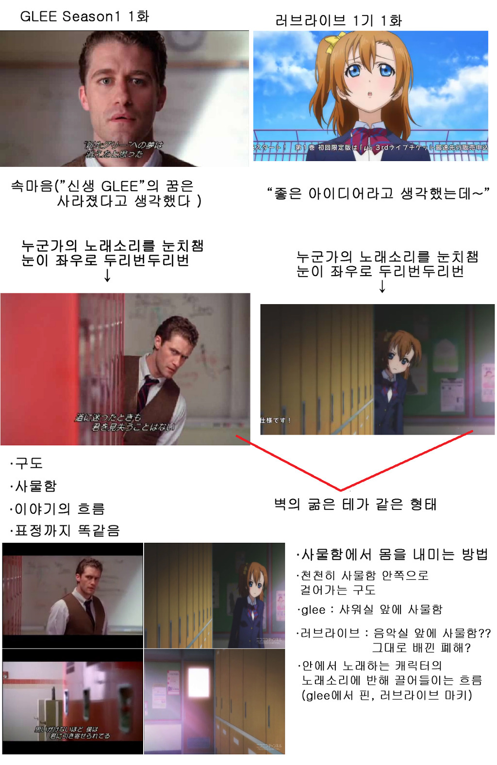 러브라이브 1기 1화도 glee 표절 의혹 부상_1.jpg