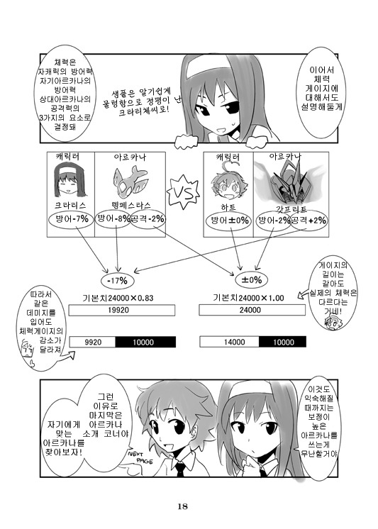 만화로 보는 아르카나하트 기초공략 - 2_7.jpg