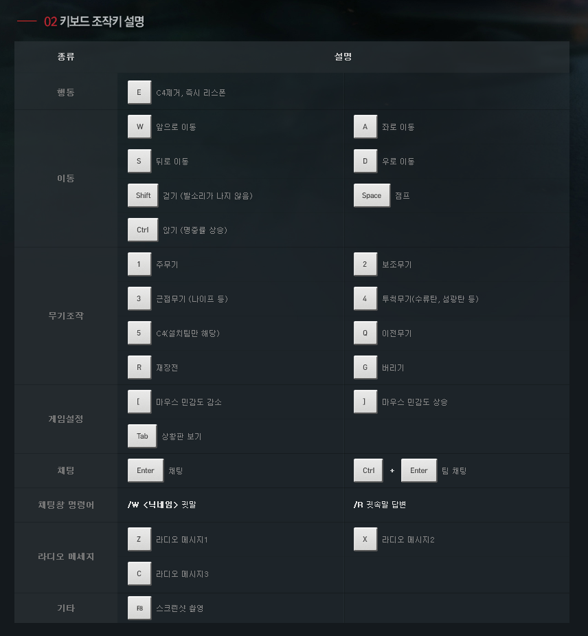 서든어택2 맵스크린샷 공개!_1.jpg