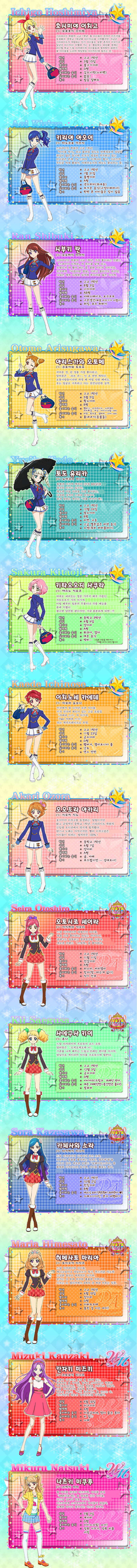 아이카츠! 캐릭터 프로필_2.jpg