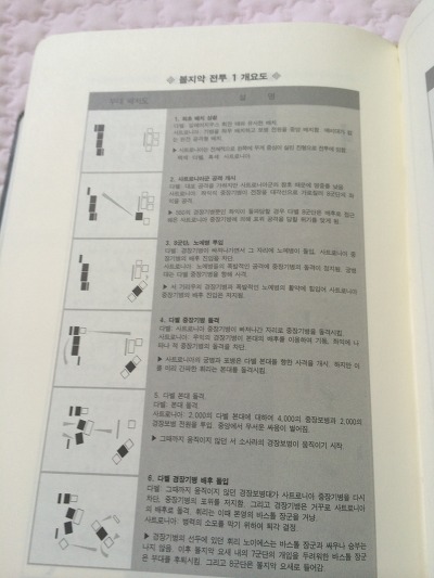 드디어 구했습니다 - 폴라리스 랩소디 양장본_8.jpg