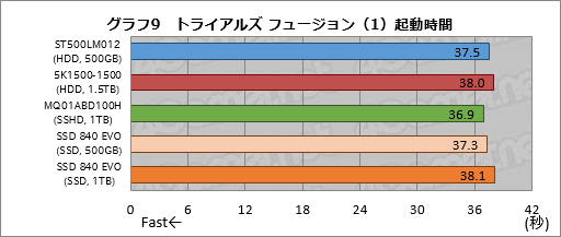img/5/3/F/1/53F194914242B4000E