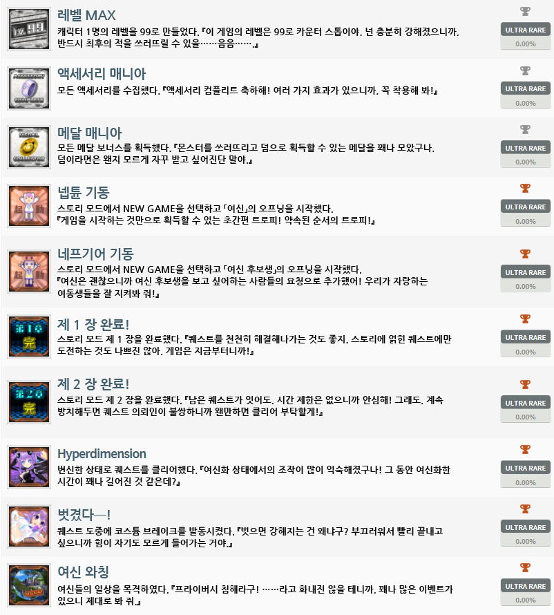 초차원액션 넵튠 U 트로피 목록_2.jpg