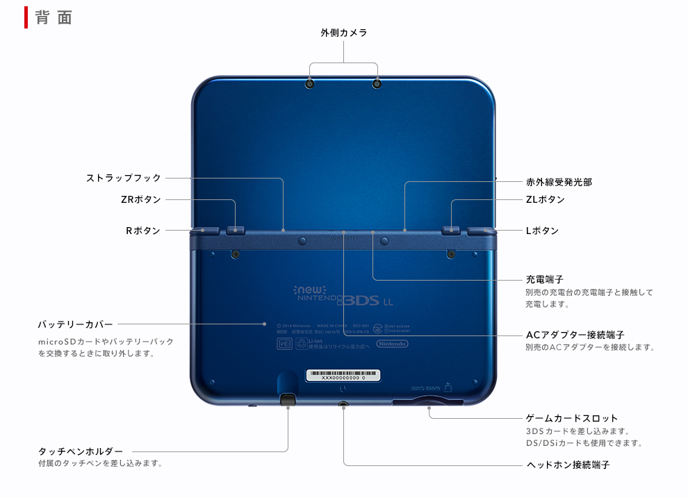 New 닌텐도3DS/3DS LL 특징 (홈페이지 정보 번역)_13.jpg