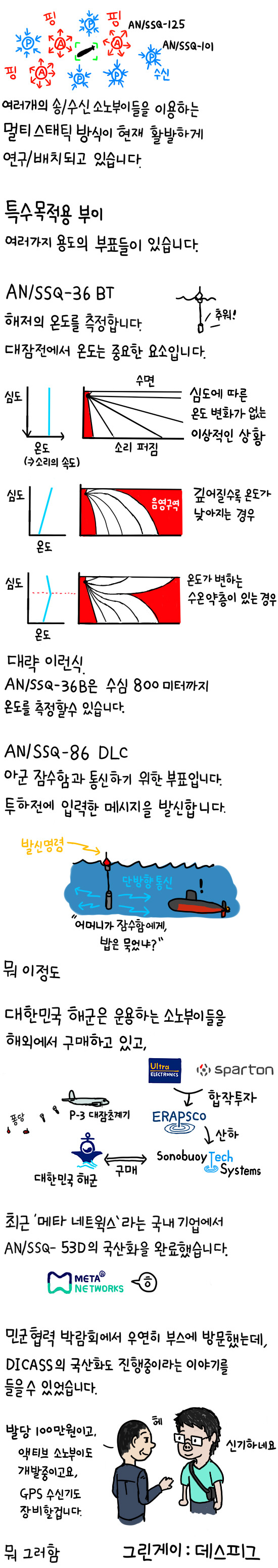 소노부이 만화_17.jpg