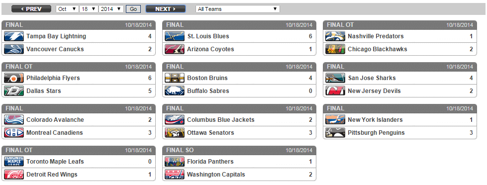 NHL 2014-2015 시즌 10월18일 ~ 10월23일 시합 (결과포함)_1.jpg