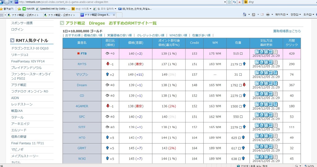 일본던파 아라드전기 플레이1주년 기념 소개&리뷰+F1천황대회에 _8.jpg